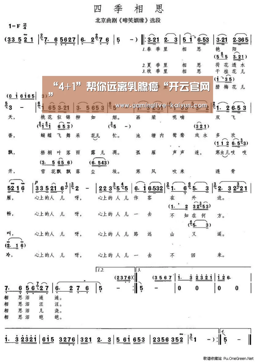 “4+1”帮你远离乳腺癌“开云官网”(图1) 开云登录